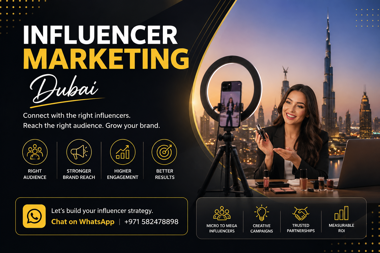 Influencer Marketing Dubai Pricing Guide